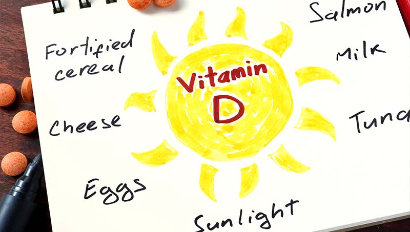 Vitamin D found to help depression explained by a Ponderay Chiropractor at By Design Chiropractic